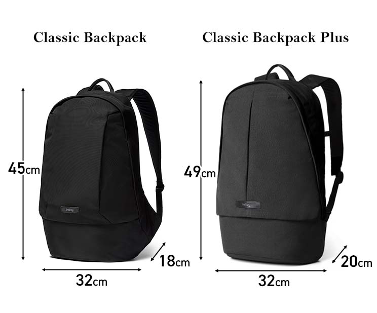 Bellroy Classic Backpack /　Classic Backpack Plusのサイズガイド