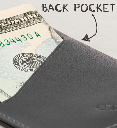 バックポケット カードスリーブウォレットチャコールの背面スロットに折り畳んだ紙幣を収納しているイメージ