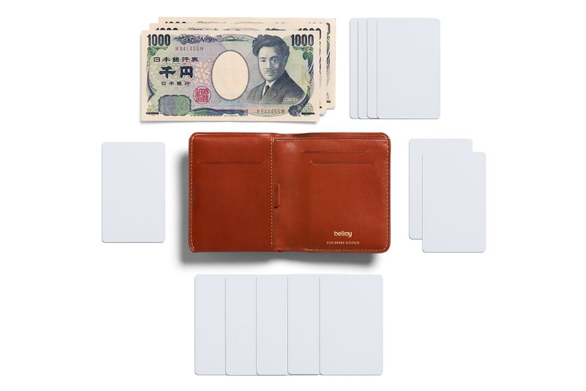 Bellroy Note Sleeve Wallet Designers Edition BurntSiennaの見開き画像と紙幣、カード12枚を並べたイメージ。