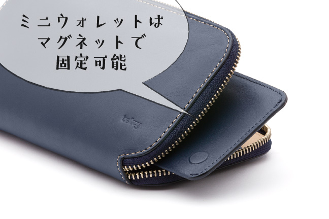 ミニウォレットはマグネットで固定可能。キャリーアウトブルースティールの長財布と角にマグネットの付いた二つ折り財布のイメージ